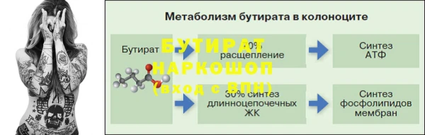 соль ск Пестово